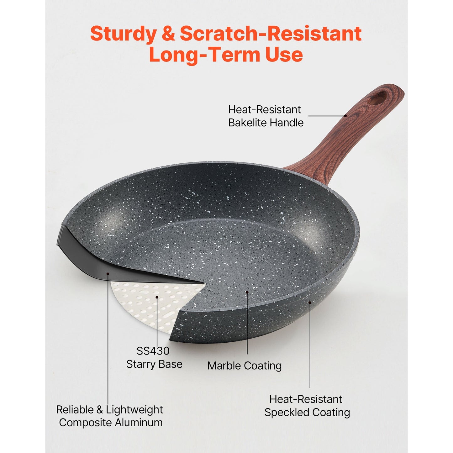 3 Piece Frying Pan Aluminum Skillet Set-Grey