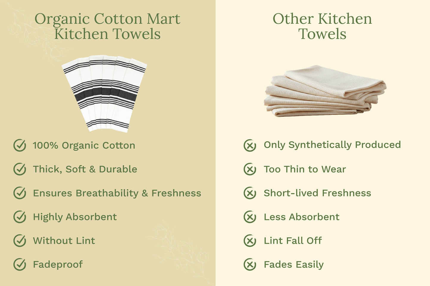Cotton Striped Kitchen Towels