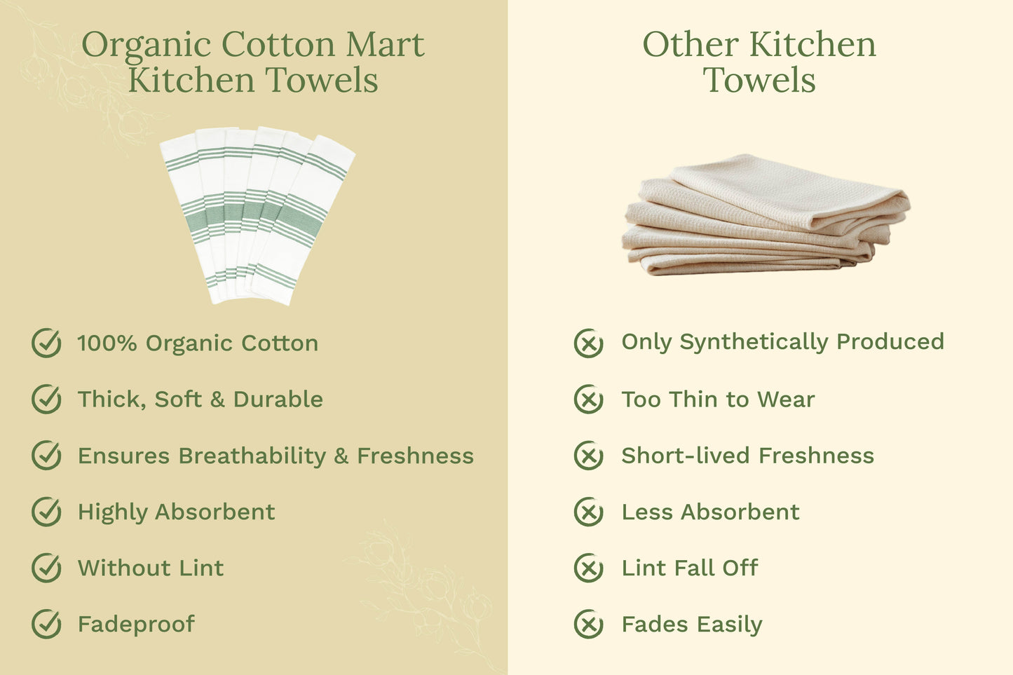 Cotton Striped Kitchen Towels