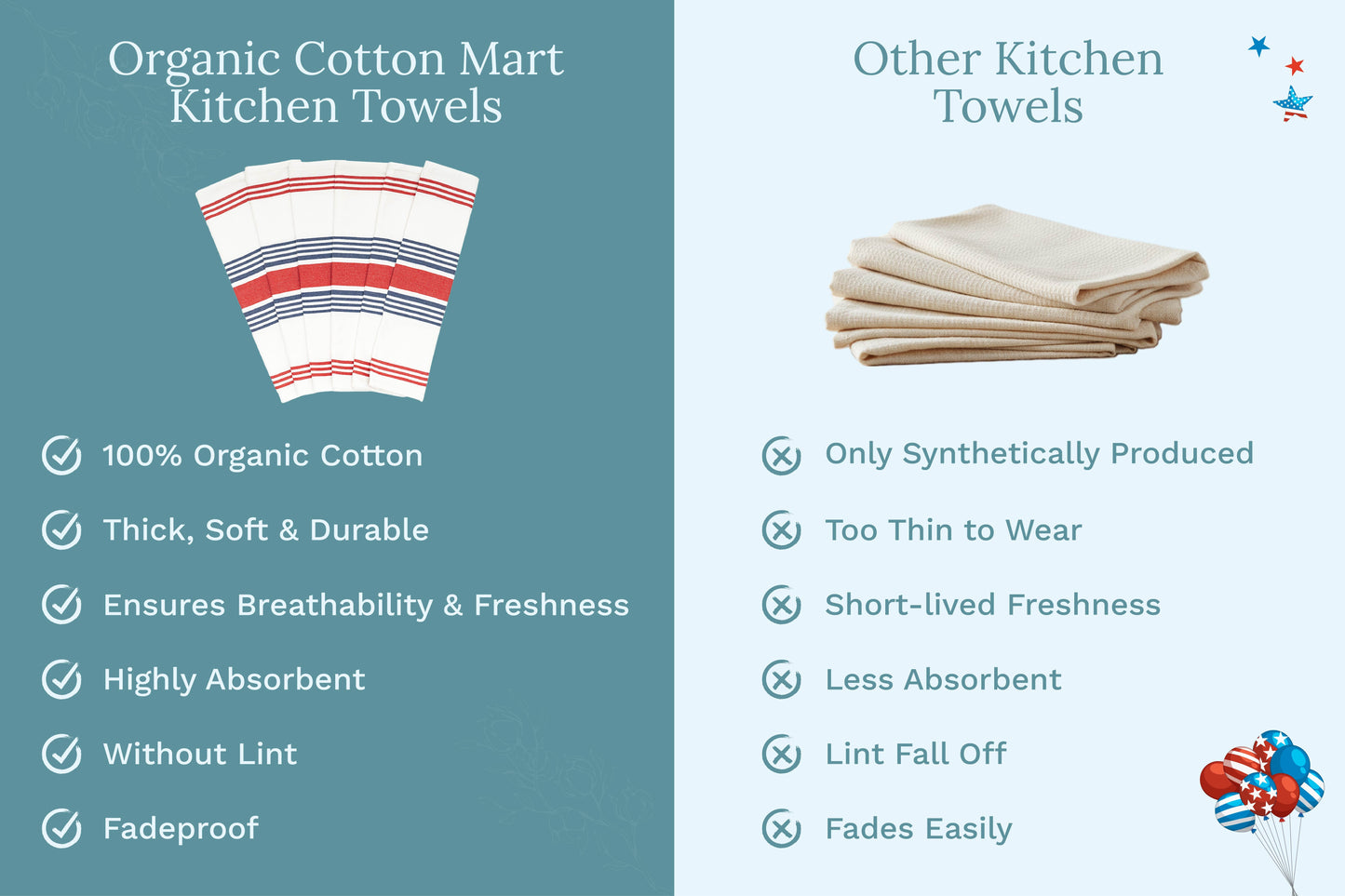 Cotton Striped Kitchen Towels