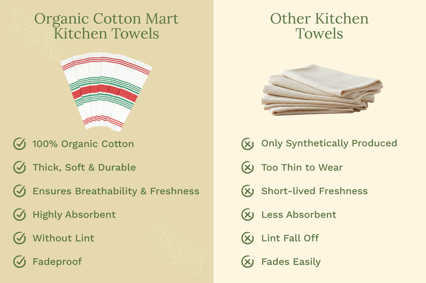 Cotton Striped Kitchen Towels