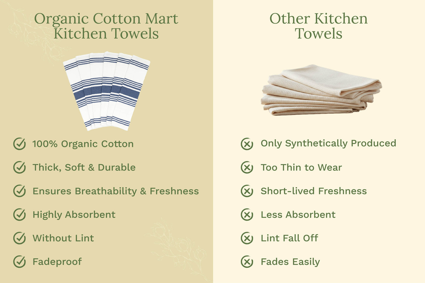 Cotton Striped Kitchen Towels
