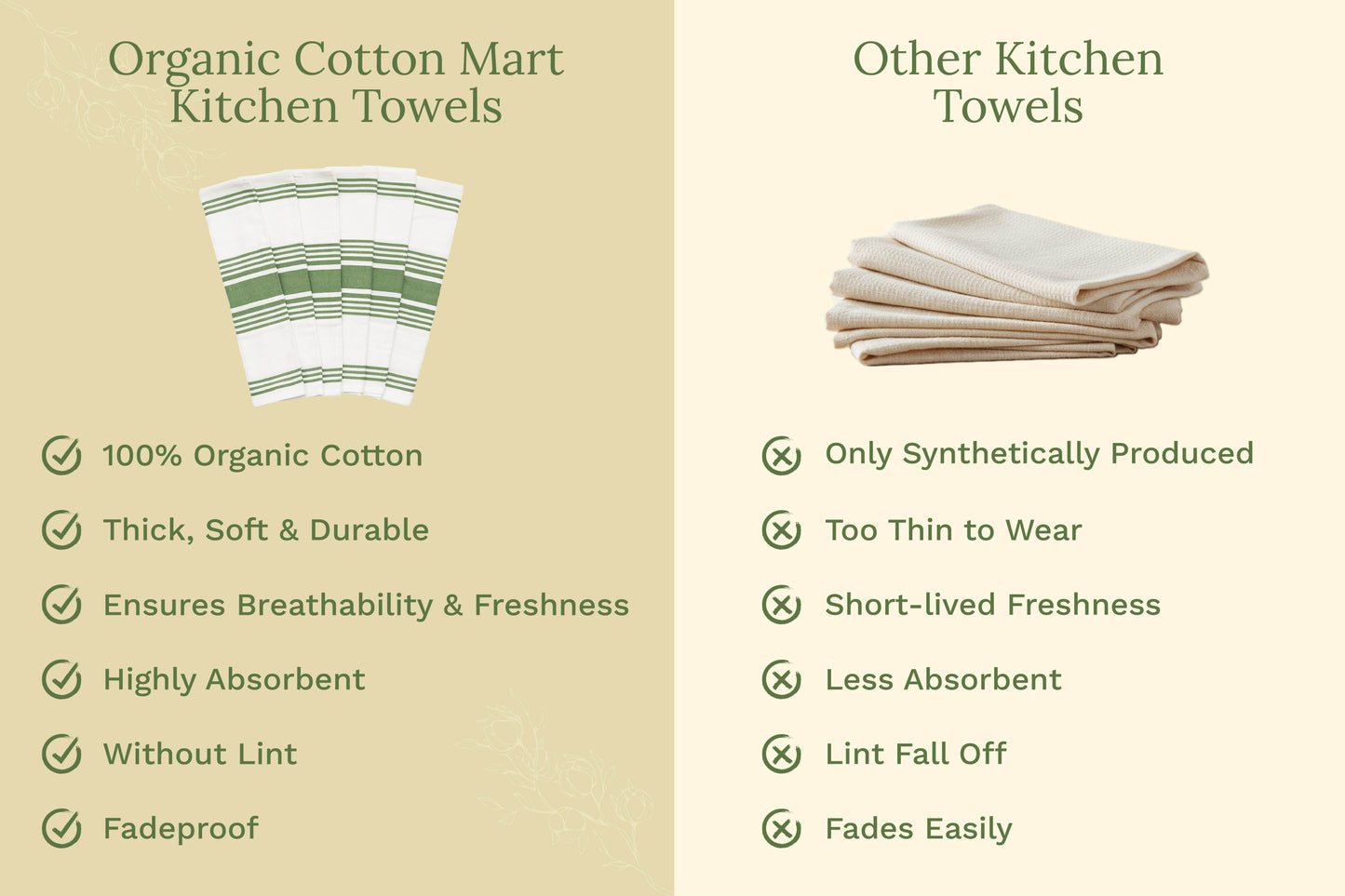 Cotton Striped Kitchen Towels