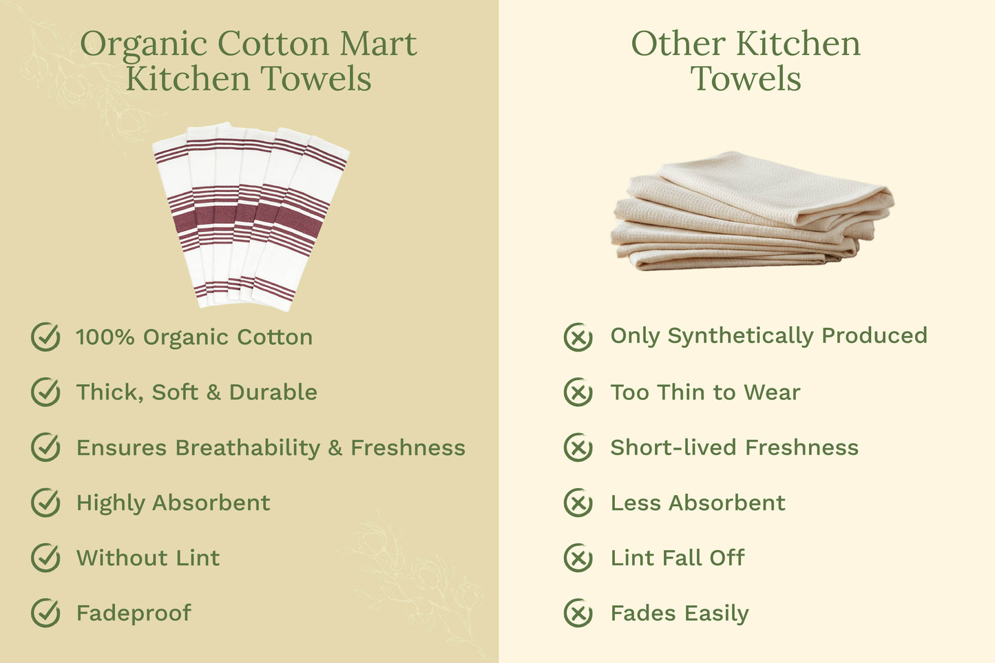 Cotton Striped Kitchen Towels