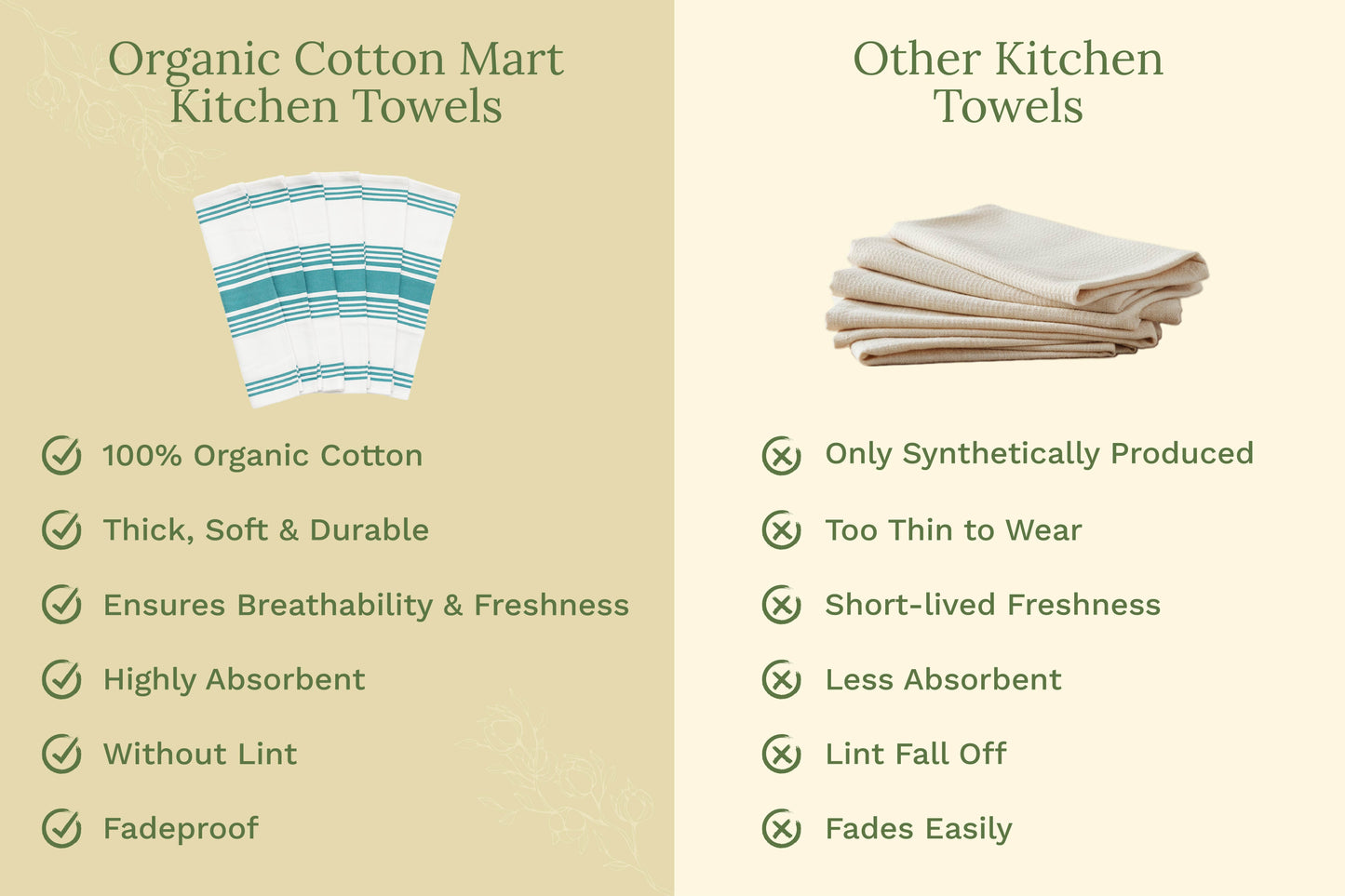Cotton Striped Kitchen Towels