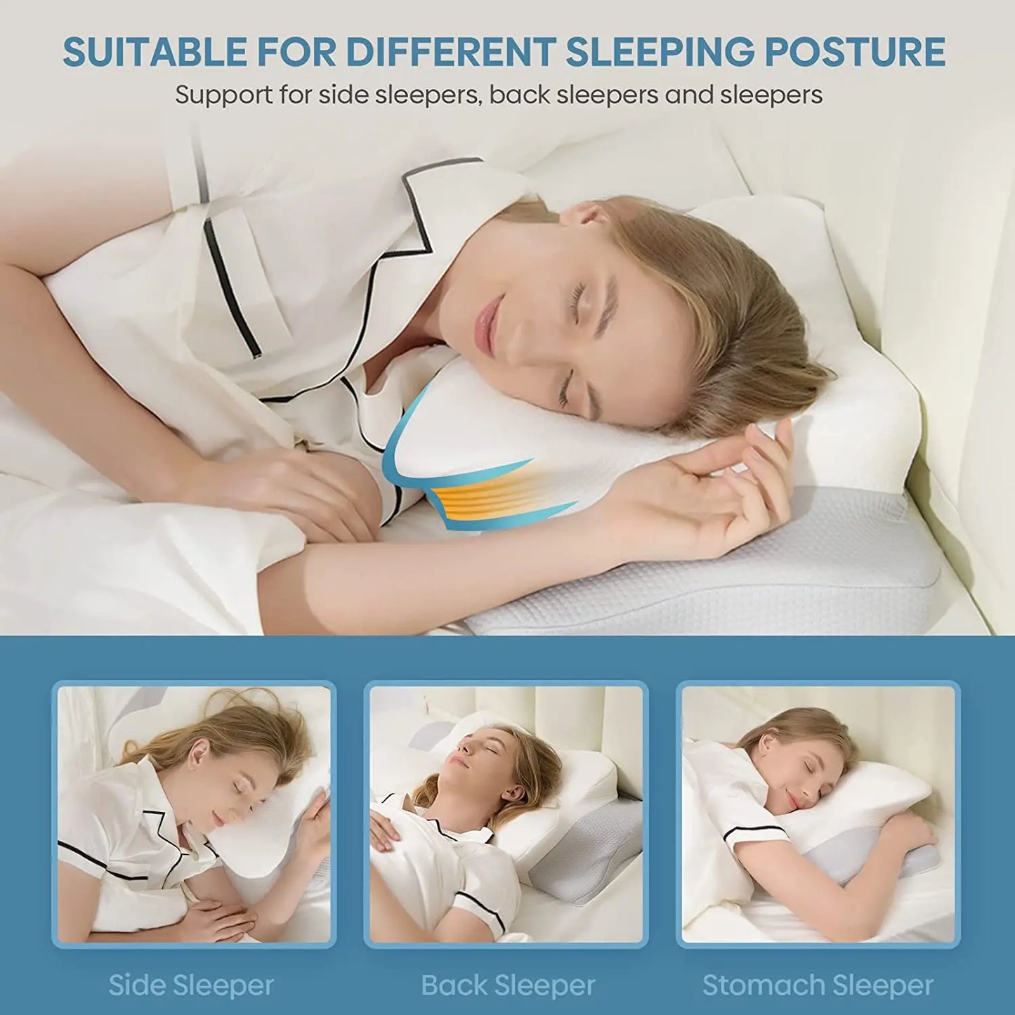 Versatile Ergonomic Memory Foam Pillow