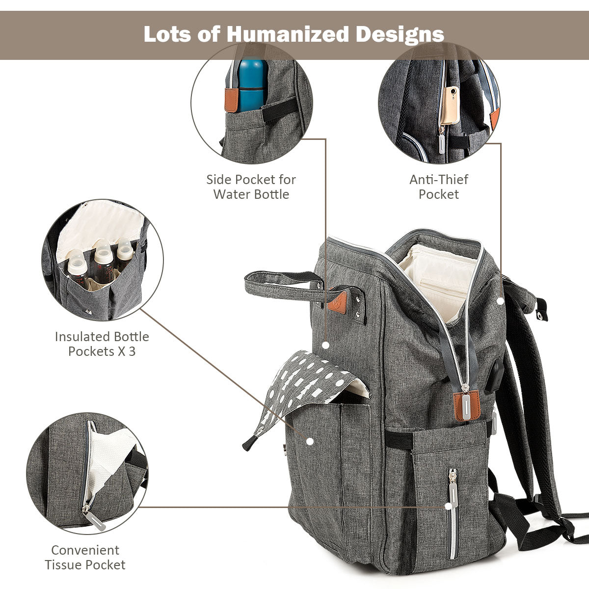 Waterproof Canvas Diaper Bag